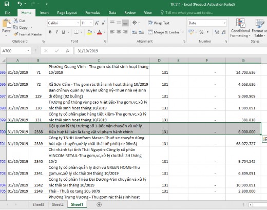 Phụ lục 16 Hợp đồng kinh tế Phụ lục 17 Hóa đơn GTGT Phụ lục 18 4