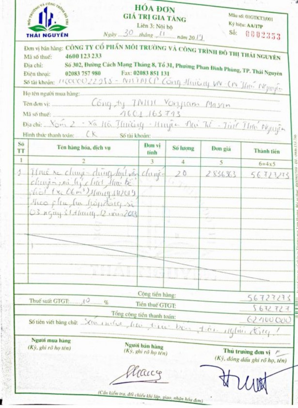 Tử Phụ lục 21 Phiếu thu Phụ lục 22 Phụ lục 23 Hóa đơn GTGT 8