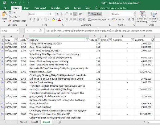 Phụ lục 25 Hợp đồng vệ sinh 1