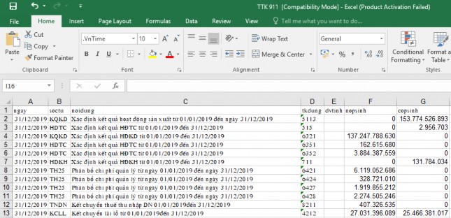 Số 33 sổ cái TK 214 Phụ lục số 34 Số cái tài khoản 911 năm 2019 13