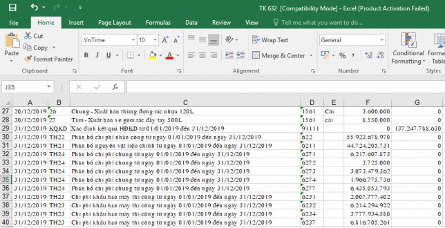 Phụ lục 31 Sổ cái tài khoản 635 Phụ lục 32 Sổ cái tài khoản 642 3