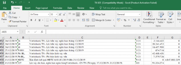 Phụ lục 32 Sổ cái tài khoản 642 Phụ lục số 33 sổ cái TK 214 Phụ 7