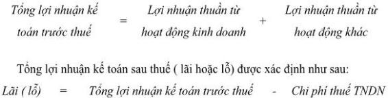 1 2 Kế toán doanh thu chi phí và xác định kết quả kinh doanh trong doanh nghiệp 3
