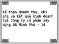 Bộ Tài Chính (2001), Quyết Định Số 149/2001/qđ-Btc Ngày 31 Tháng 12Năm 2001 Về Việc Ban Hành Và Công Bố Bốn (4) Chuẩn Mực Kế Toán Việt Nam (Đợti).