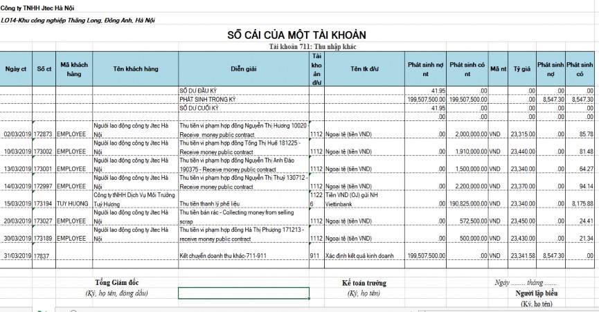 Phục lục 2 14 Màn hình nhập liệu nghiệp vụ phát sinh ngày 29 03 2019 Phụ lục 4