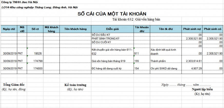 Vụ phát sinh ngày 29 03 2019 Phụ lục 2 15 Bảng tổng hợp thành phẩm –FG 8