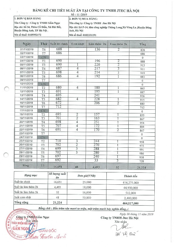 Phụ lục 2 20 Sổ chi tiết tài khoản 642 Phụ lục 2 21 Màn hình nhập liệu hạch 3