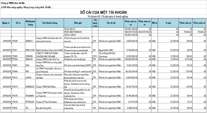 Phụ lục 2 21 Màn hình nhập liệu hạch toán phân bổ suất ăn trưa bộ phận 5
