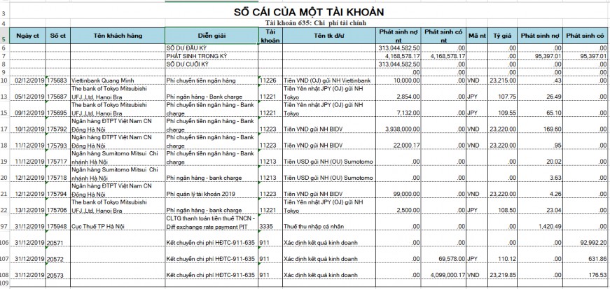 Phụ lục 2 25 Màn hình nhập liệu phí ngân hàng ngày 25 12 2019 Phụ lục 2 26 Sổ 1