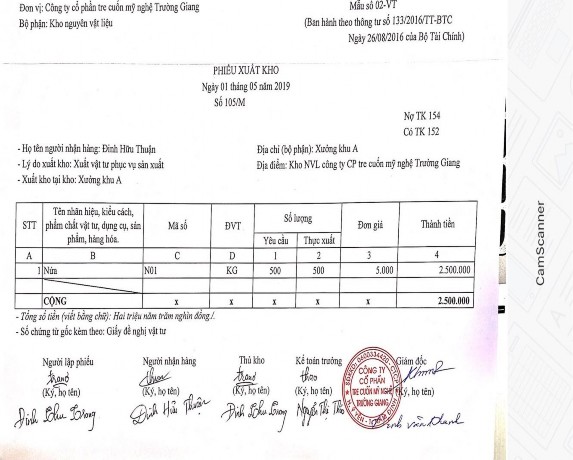 Phòng hành chính Giải thích sơ đồ Quan hệ chỉ đạo Quan hệ phối hợp 2