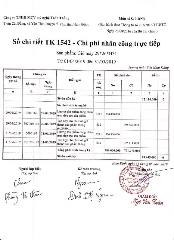 Phụ lục 2 16 Sổ chi tiết CPSXC công ty TNHH Minh Thuận 1