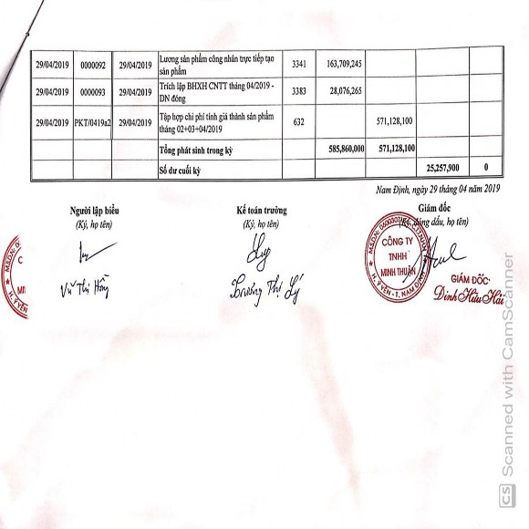 Phụ lục 2 16 Sổ chi tiết CPSXC công ty TNHH Minh Thuận 3