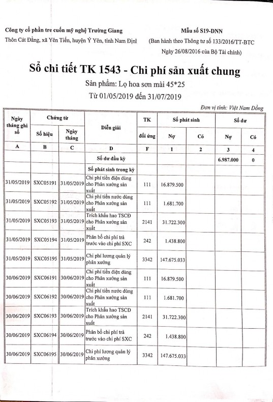 Phụ lục 2 16 Sổ chi tiết CPSXC công ty TNHH Minh Thuận 4