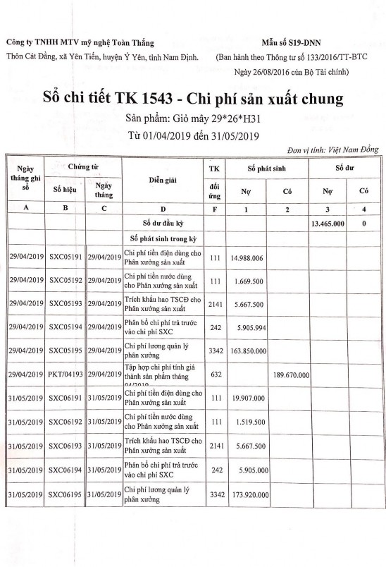 Phụ lục 2 16 Sổ chi tiết CPSXC công ty TNHH Minh Thuận 5