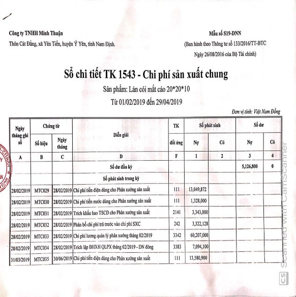 Nghệ Toàn Thắng Phụ lục 2 16 Sổ chi tiết CPSXC công ty TNHH Minh Thuận 7