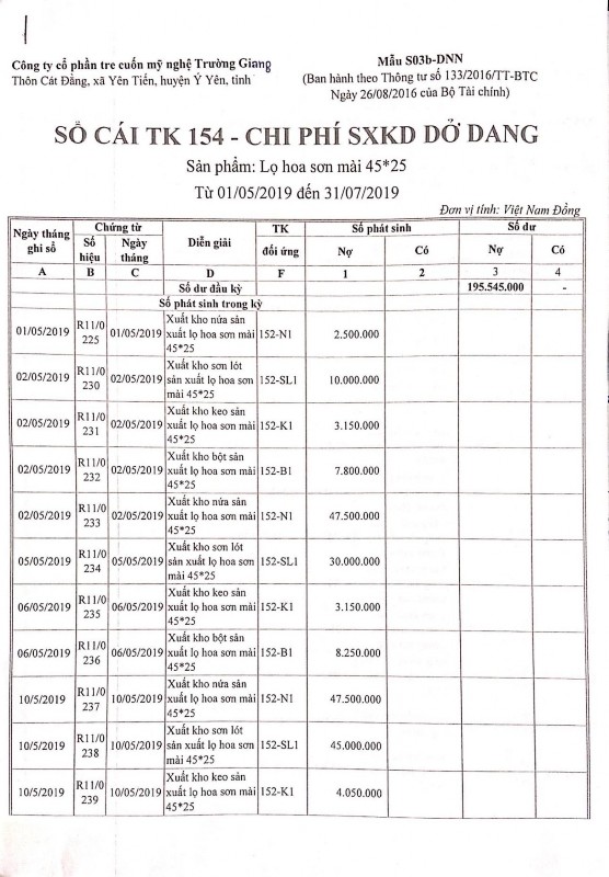 Phụ lục 2 18 Sổ cái tài khoản 154 công ty TNHH MTV mỹ nghệ Toàn Thắng 1