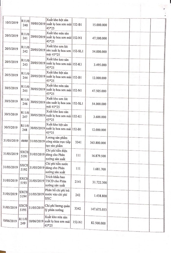 Phụ lục 2 18 Sổ cái tài khoản 154 công ty TNHH MTV mỹ nghệ Toàn Thắng 2