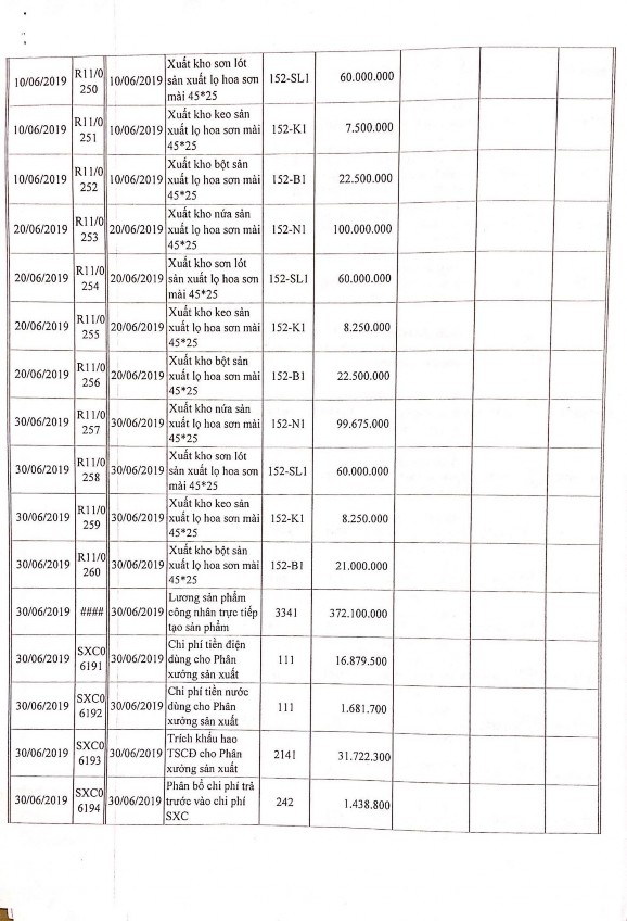 Phụ lục 2 18 Sổ cái tài khoản 154 công ty TNHH MTV mỹ nghệ Toàn Thắng 3