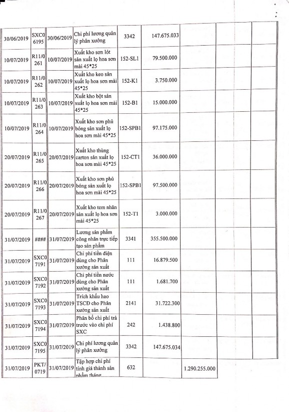 Phụ lục 2 18 Sổ cái tài khoản 154 công ty TNHH MTV mỹ nghệ Toàn Thắng 4