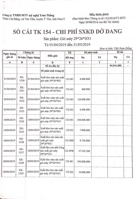 Giang Phụ lục 2 18 Sổ cái tài khoản 154 công ty TNHH MTV mỹ nghệ Toàn Thắng 6