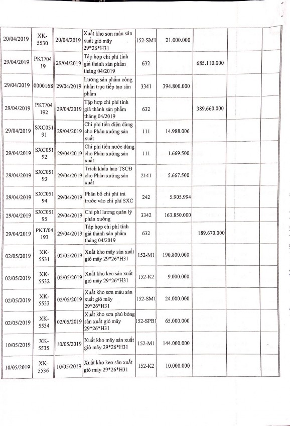 Giang Phụ lục 2 18 Sổ cái tài khoản 154 công ty TNHH MTV mỹ nghệ Toàn Thắng 7