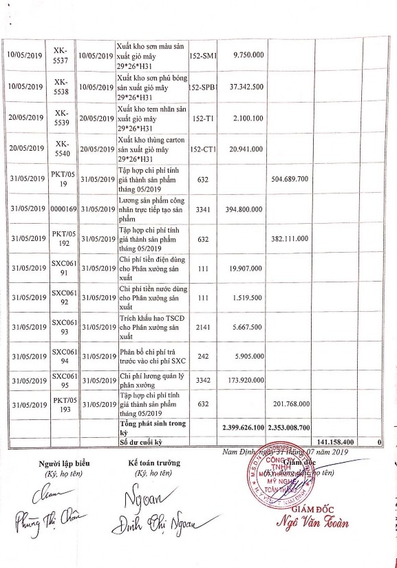 Giang Phụ lục 2 18 Sổ cái tài khoản 154 công ty TNHH MTV mỹ nghệ Toàn Thắng 8