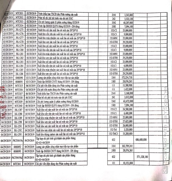phần tre cuốn mỹ nghệ Trường Giang TNHH MTV mỹ nghệ Toàn Thắng 2