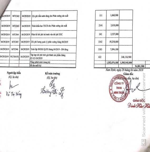 phần tre cuốn mỹ nghệ Trường Giang TNHH MTV mỹ nghệ Toàn Thắng 3