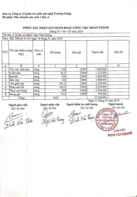 TNHH MTV mỹ nghệ Toàn Thắng 7