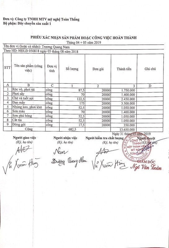 TNHH Minh Thuận phần tre cuốn mỹ nghệ Trường Giang TNHH MTV mỹ nghệ Toàn Thắng 8