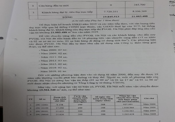 Phụ lục số 2 2 Quyết định phê duyệt kế hoạch lựa chọn nhà thầu mua sắm 2