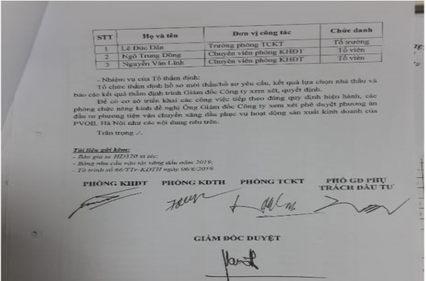 Phụ lục số 2 2 Quyết định phê duyệt kế hoạch lựa chọn nhà thầu mua sắm 5