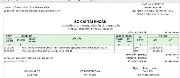 Phụ lục số 2 10 Quyết định phê duyệt kế hoạch đơn vị thực hiện gói 7