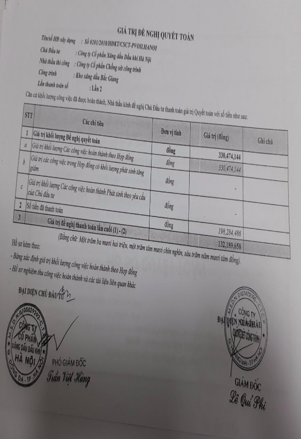 Phụ lục số 2 16 Biên bản bàn giao nghiệm thu hoàn thành công trình đưa vào sử 3