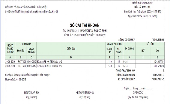 Phụ lục số 2 35 Giấy đề nghị sửa chữa Phụ lục 2 36 Báo giá Phụ lục 2