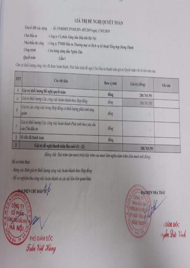 Kế toán tài sản cố định tại Công ty Cổ phần xăng dầu dầu khí Hà Nội 23 11