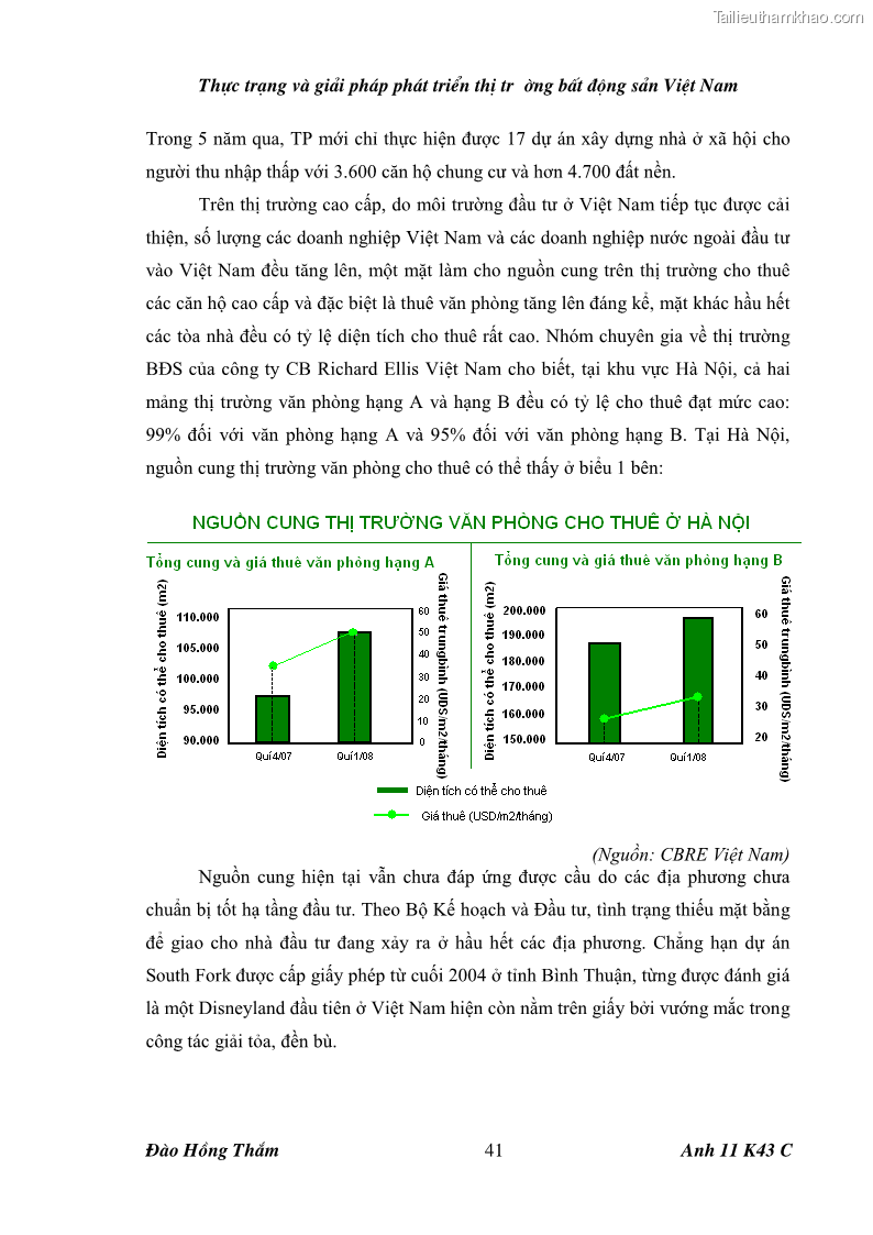 Khóa luận tốt nghiệp Thực trạng và giải pháp phát triển thị trường bất động sản ở Việt Nam - 7 Trang 49