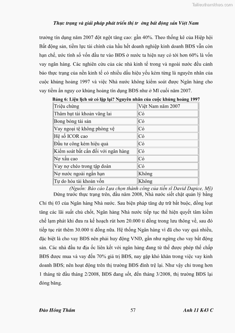 Khóa luận tốt nghiệp Thực trạng và giải pháp phát triển thị trường bất động sản ở Việt Nam - 9 Trang 65