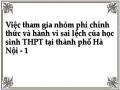 Việc tham gia nhóm phi chính thức và hành vi sai lệch của học sinh THPT tại thành phố Hà Nội