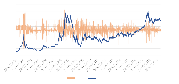 1400 1200 1000 800 600 400 200 0 10 00 8 00 6 00 4 00 2 00 0 00 2 00 4 00 6 00 8 00 1