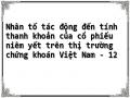 Nhân tố tác động đến tính thanh khoản của cổ phiếu niêm yết trên thị trường chứng khoán Việt Nam - 12
