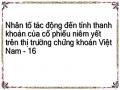 Nhân tố tác động đến tính thanh khoản của cổ phiếu niêm yết trên thị trường chứng khoán Việt Nam - 16