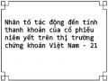 Nhân tố tác động đến tính thanh khoản của cổ phiếu niêm yết trên thị trường chứng khoán Việt Nam - 21