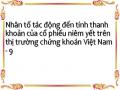 Nhân tố tác động đến tính thanh khoản của cổ phiếu niêm yết trên thị trường chứng khoán Việt Nam - 9