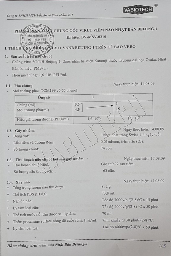 Huyết thanh chứng dương ≥ 1 5 Hiệu giá huyết thanh chứng âm ≤ 1 Phụ lục 6 1
