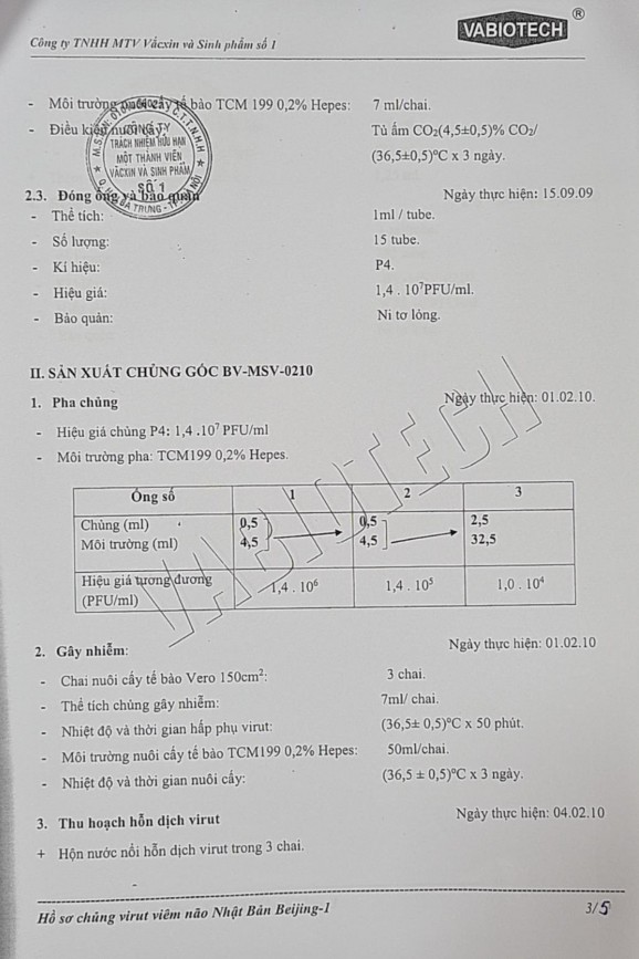 Huyết thanh chứng dương ≥ 1 5 Hiệu giá huyết thanh chứng âm ≤ 1 Phụ lục 6 3