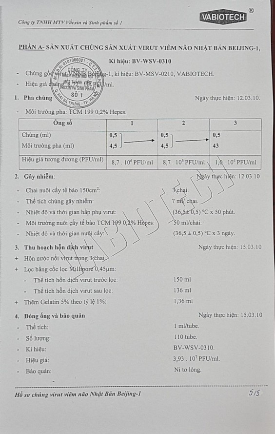 Huyết thanh chứng dương ≥ 1 5 Hiệu giá huyết thanh chứng âm ≤ 1 Phụ lục 6 5