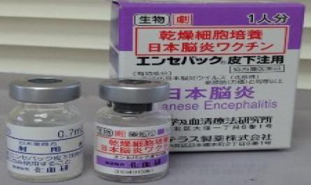 Một Số Vắc Xin Vnnb Sản Xuất Từ Chủng Beijing-1