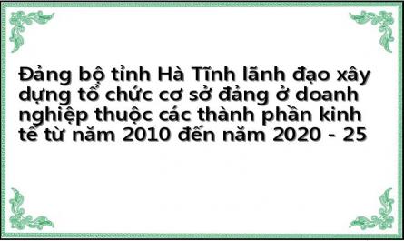 Đảng bộ tỉnh Hà Tĩnh lãnh đạo xây dựng tổ chức cơ sở đảng ở doanh nghiệp thuộc các thành phần kinh tế từ năm 2010 đến năm 2020 - 25