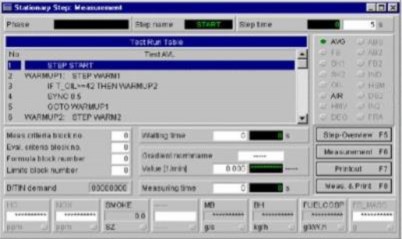 Hình PL 5 Giao diện Stationary Step Measurement Bước 7 Kết thúc PHỤ LỤC 2 BIẾN 5